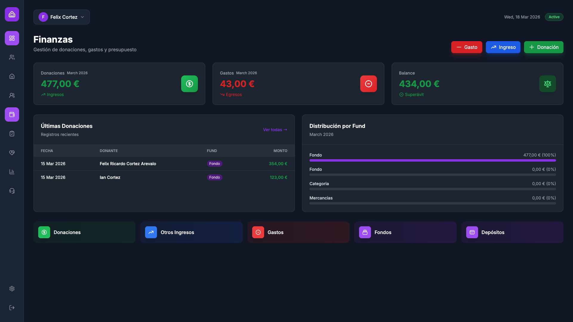 Módulos de Conexión+ - Gestión de iglesia